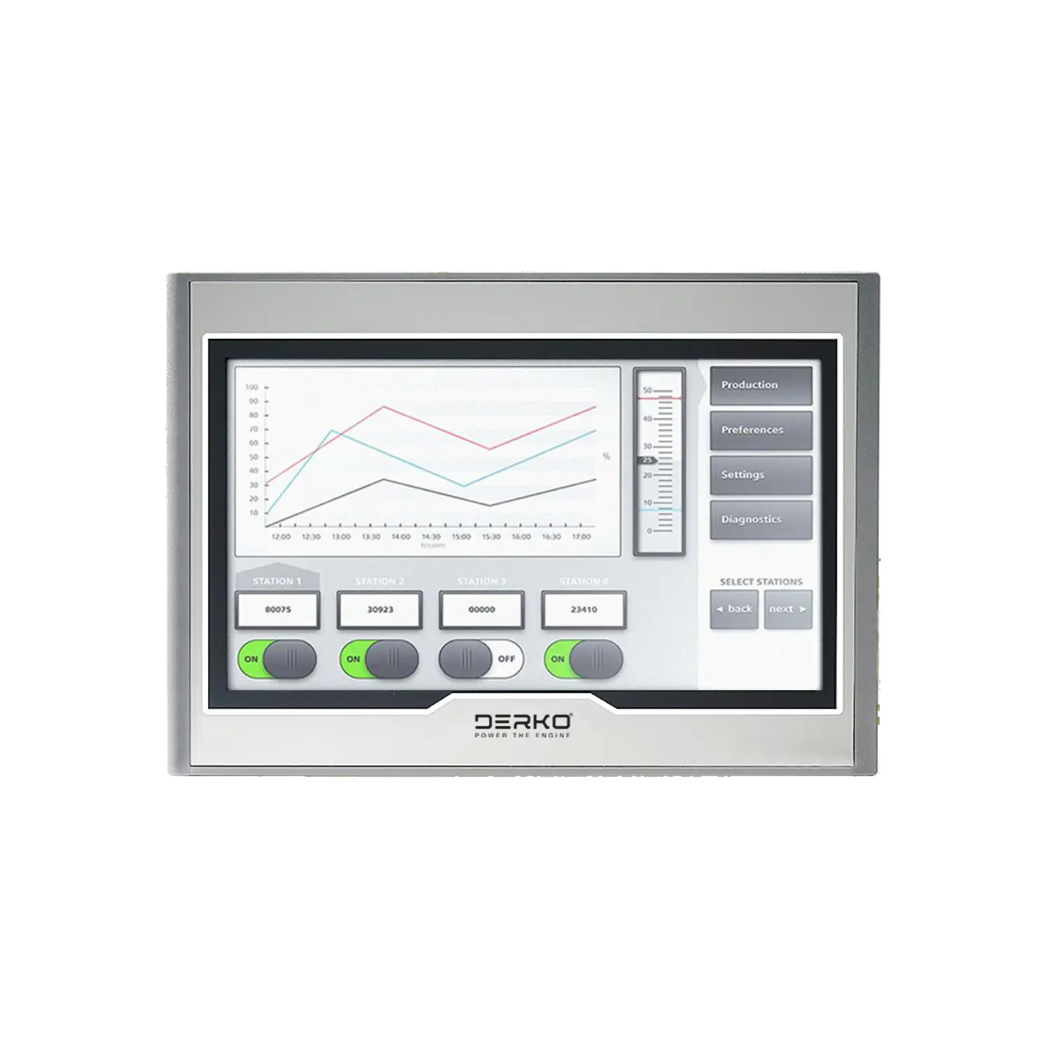 Derko HMI Touch Panel Endüstriyel Dokunmatik Makine Kontrol Ekranı QJ-A010T2/4+ 10 İnç RS485